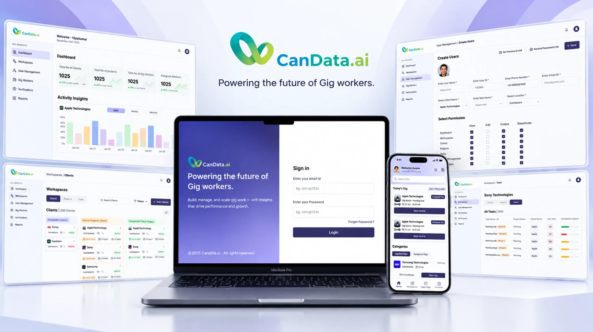 Gig worker management platform mobile app and admin dashboard