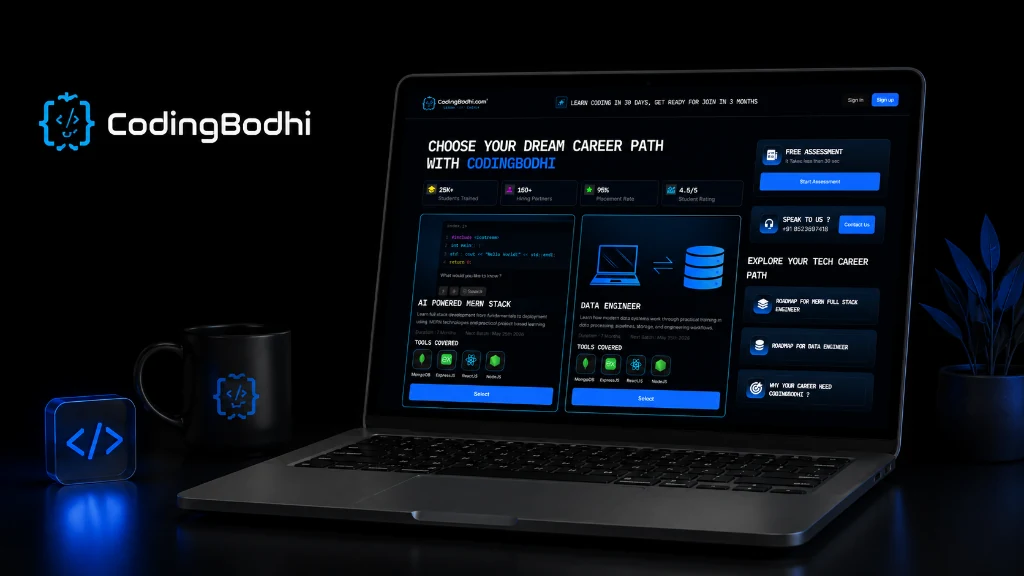 CodingBodhi learning platform cover image