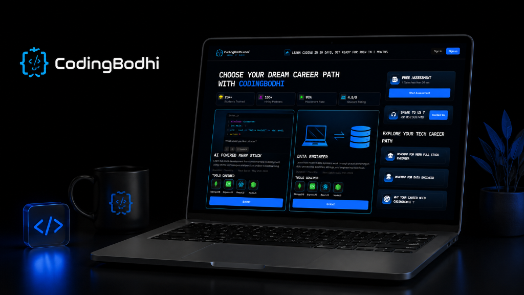 CodingBodhi learning platform cover image