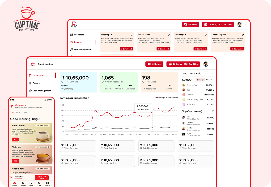 CupTime — Beverage Delivery SaaS for Offices