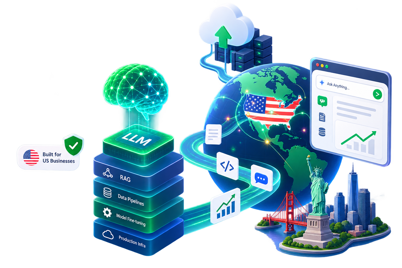 AI development illustration